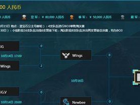 沙王出装打法攻略大揭秘（掌握最新沙王出装流派，稳定提升胜率）