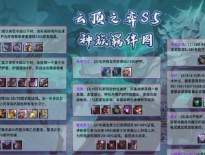 云顶之弈S5装备合成图一览表-教你合成神装