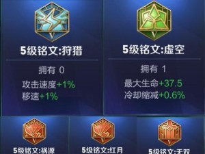 《王者荣耀热门战士铭文出装攻略大揭秘！》（为你的战士选择最合适的铭文出装，让你战无不胜！）
