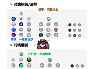 季前赛出装攻略（掌握关键装备选择，让你在季前赛中脱颖而出）