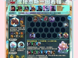 精密杰斯出装攻略（掌握杰斯装备搭配，成为比赛中的不败之王！）