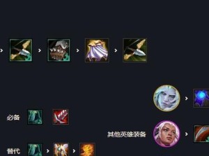武器大师快乐出装攻略（掌握关键装备，成为无敌剑魔）