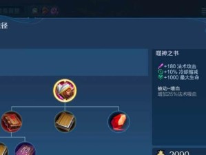 王者荣耀出装通用技巧攻略（打造无敌阵容，掌握出装绝招）