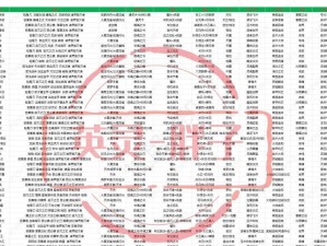 《破败军团全部英雄出装攻略》（英雄联盟LOL最详细的破败军团出装建议及技巧解析）