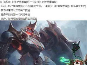 探索戈雅对战新英雄出装攻略（解析戈雅的最佳装备选择，助你在游戏中取得胜利！）