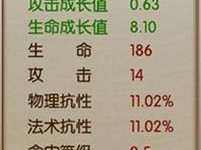 剑圣新版手游出装攻略（掌握新版本剑圣出装策略，打造最强剑者！）