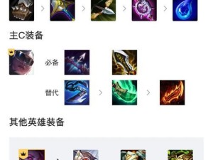《以赛娜远程出装攻略大全》（玩转远程输出，掌握以赛娜的制胜关键）