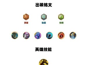 掌握木兰的12件出装铭文攻略，轻松击败敌人（解密木兰英雄联盟的最佳装备和铭文选择，让你无敌战场）