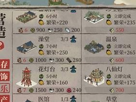 江南百景图破衣服获取指南（游戏中如何获取破衣服？教你一步步操作！）