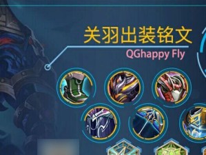 战士前期出装攻略（提供实用的装备建议和策略，让你在前期战斗中取得胜利。）