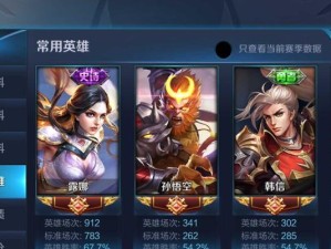 紫霞攻略铭文出装（探索紫霞的铭文搭配和出装选择，助你在战场上成为无敌刺客！）