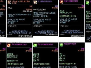 揭秘《DNF》游戏解密之王礼盒（了解最新版本解密机制，开启冒险之旅！）