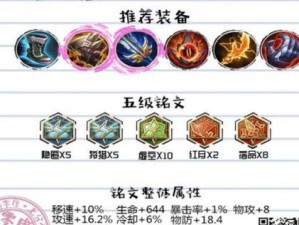 国服战神铠铭文出装攻略（探索最强战神铠铭文出装指南）