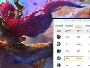 剑风辅助出装攻略（掌握剑风辅助出装，稳定带领战队取胜）