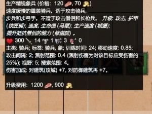 帝国时代2技能升级攻略（掌握技能升级的要领，轻松提升你的游戏实力）