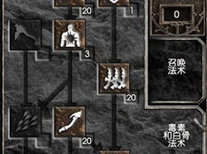 召唤亡灵，掌控生死（大脑瓜分，亡魂附体！）