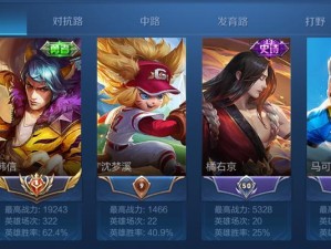 王者国服韩信出装攻略（选择最佳装备、合理搭配，成为韩信王者之路上的霸主！）
