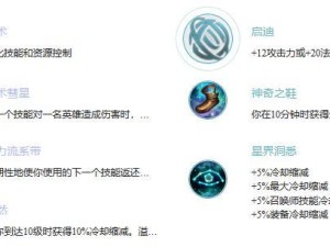 LOL单杀之王出装攻略（以创新出装策略击败敌人的关键在于秘密武器）