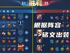 吕布低星局出装攻略视频（掌握关键装备及技巧，带你解锁吕布最强实力！）