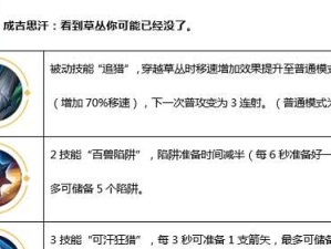 《觉醒之战快速出装攻略大全》（打造最强英雄，提升战斗力无上限！）
