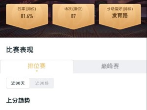 挑战惯常束缚，探索不同可能（挑战惯常束缚，探索不同可能）