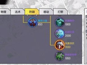 元歌开局对线教程（元歌开局对线出装攻略，轻松击溃对手！）