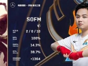 豹女单挑野怪出装攻略（全方位解析豹女单挑野怪的最佳装备及策略）