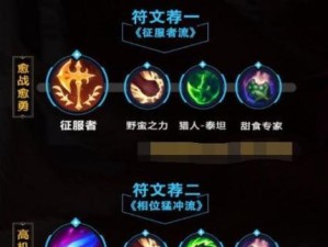 英雄联盟3.1出装攻略（从装备选择到战术策略，助你稳定上分！）