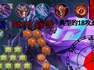 曹操边路逆风出装攻略（挑战极限，颠覆常规！-曹操在逆风中的出装策略）