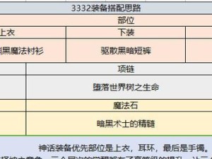 《魔剑专用技能加点攻略——解锁你的终极力量》（成为真正的剑术大师，掌握最强大的魔剑技能！）