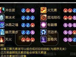 传奇法师技能冲突加点攻略（解密传奇法师技能加点的冲突和解决方案）