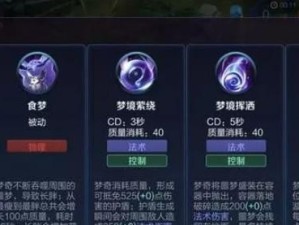 七星铭文出装攻略（战场无敌，利剑七星闪耀——王者荣耀七星铭文出装攻略）