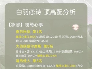 《奇迹暖暖攻略93》（解锁全新任务和套装，打造个人时尚风格，玩转奇迹暖暖）