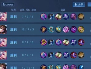 小乔出装铭文技巧攻略（尽显小乔之妙，掌握出装铭文的精要）