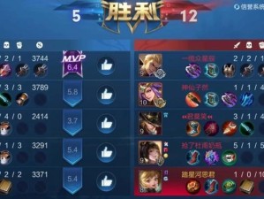 王者荣耀孙膑攻略（掌握关键装备，成为无敌支援王者！）