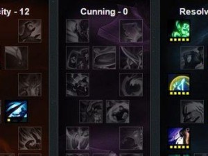 《LOL》10.4版本最强打野推荐（带你玩转全新版本，掌握最强打野技巧）