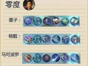 剑仙凯出装攻略（追求极致输出，让敌人闻剑色变！）