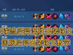 极速后羿出装铭文攻略（全新版本最强极速后羿出装铭文攻略分享）