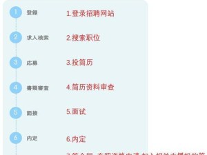 日本技能签证攻略（掌握日本技能签证申请所需费用，合理规划留学预算）