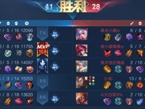张大仙带你攻略后羿——超强出装搭配（走进王者峡谷，舞动弓弦，尽显无敌神力！）