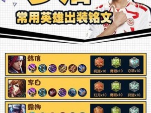 挑战极限！达摩肉装铭文出装攻略（带你掌握打野达摩的强大生存力，全面碾压敌人！）