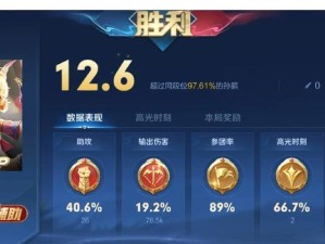 《神级萌妃孙膑出装打法攻略》（精准控制输出，无敌战队首选！）