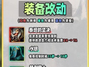 小恶魔转职装备合成攻略，让你在云顶之弈走向胜利！（云顶之弈小恶魔转职装备合成攻略，轻松拿下胜利！）