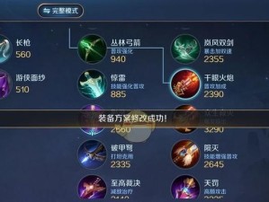 《国际服手游刀女出装攻略》（选择最适合刀女的装备，助你游戏大获全胜！）