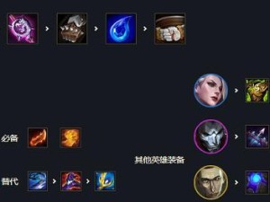 云顶之弈S6版本最强阵容出装攻略（打造胜利之道，带你揭秘S6版本云顶之弈最强阵容的出装搭配）