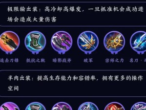 《以司马懿攻略铭文出装》（掌握铭文搭配，打造最强司马懿！）