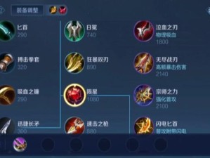 战士全肉铭文攻略（最新全肉铭文出装推荐，让你成为战场上的不可战胜之王）
