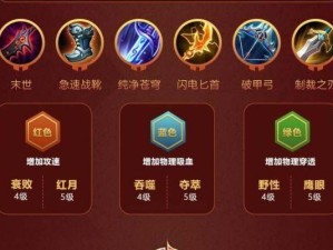 王者荣耀出装攻略解说（打造最强英雄装备，征战巅峰之路）