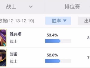《凯旋苏烈辅助铭文出装攻略》（助你征战王者峡谷，打造无敌坦克！）