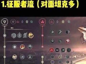 S11鳄鱼出装攻略——打造无敌战士（全面解析鳄鱼的最佳装备和打法，助你稳定carry比赛胜利）